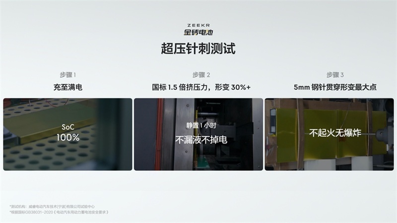 金砖一刻行千里，极氪发布全球量产最快充电速度的磷酸铁锂电池