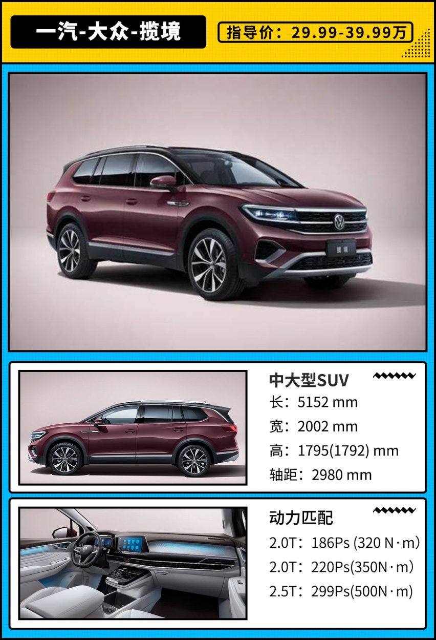 2021年上半年重磅SUV回顾 这是属于新能源的天下？