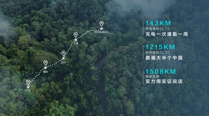 续航超千里，全尺寸大车格，旅行舒适0焦虑还得靠TA！