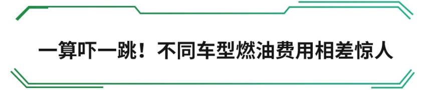 什么样的车省钱省油好养，这次终于搞懂了