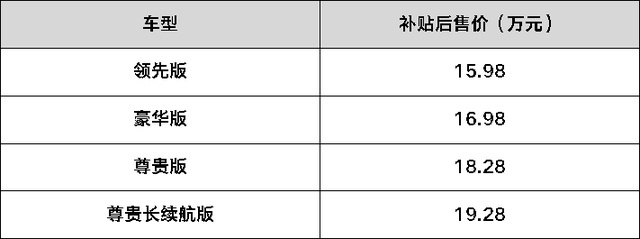 长安启用iDD，宋MAX加了DM-i，百年林肯发新车！