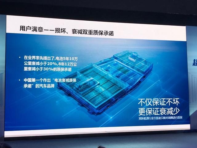 补贴后售5.9999万元 上汽科莱威CLEVER北京区域上市