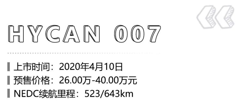​买车先别急，4月5款新能源车上市，款款看点足