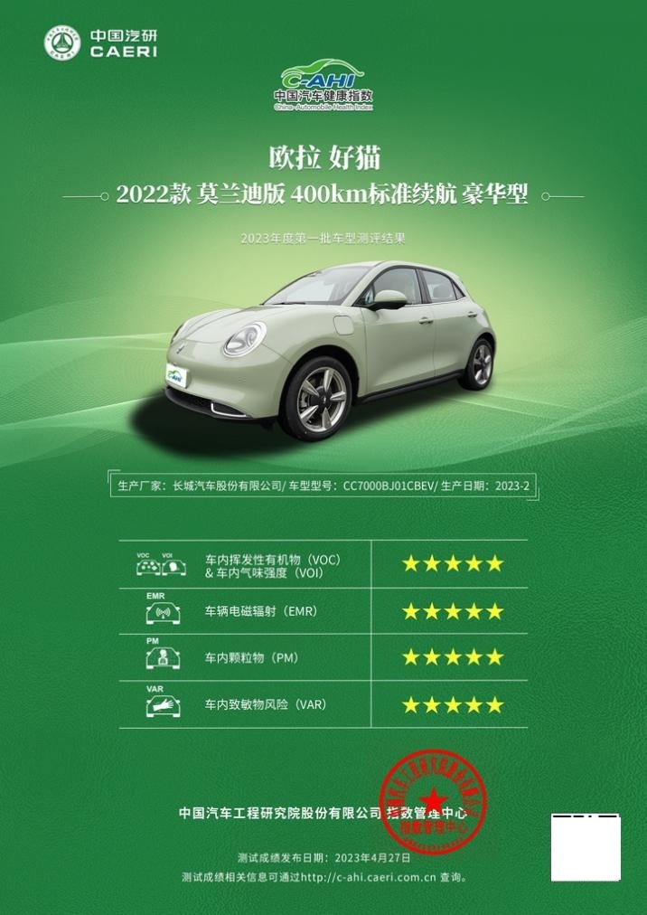 健康安全是购车首要指标 欧拉好猫实力摘得“五星健康车”认证