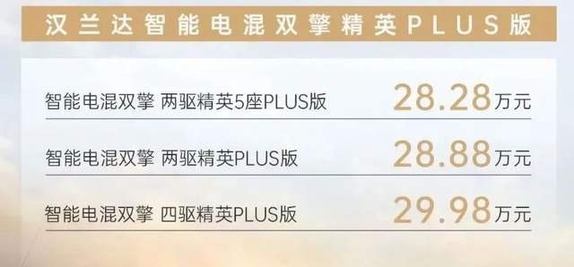 汉兰达上新，电混双擎低至26.26万元