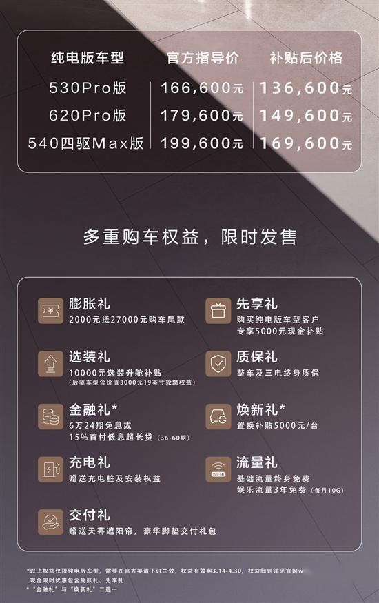 续航1200km＋国家队背书 15.96万起售的东风eπ007值得购买