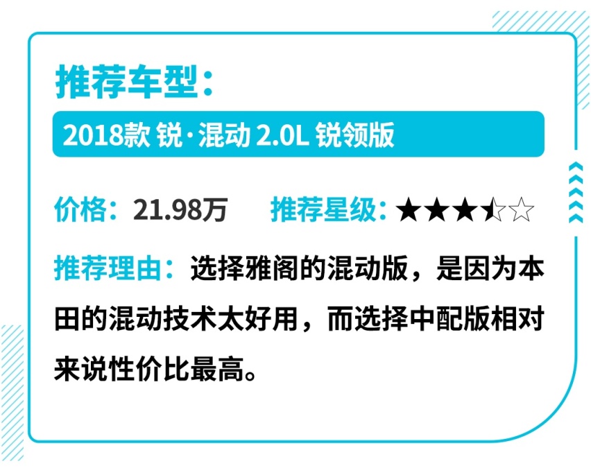 五一长假去旅行，10.99万起这几款大空间舒适好车值得选！