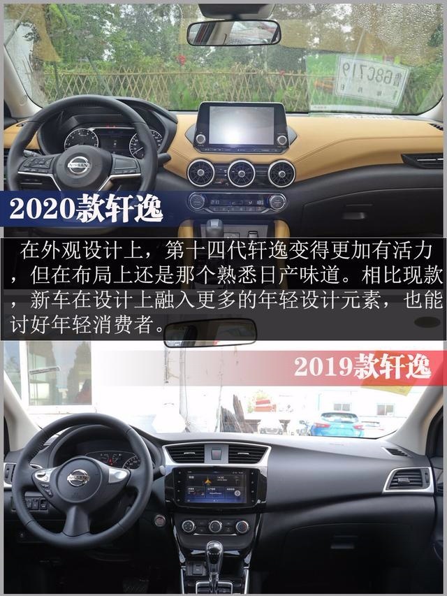 新轩逸即将上市 该等新车还是抄底现款轩逸?