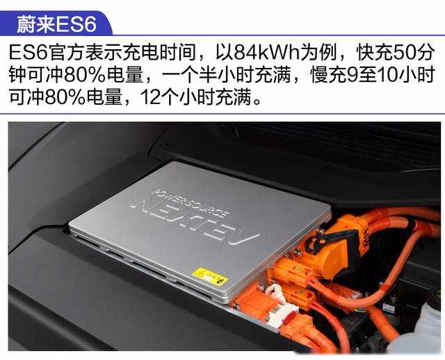 探蔚来工厂 揭秘咖啡馆里的蔚来ES6享“女王副驾”