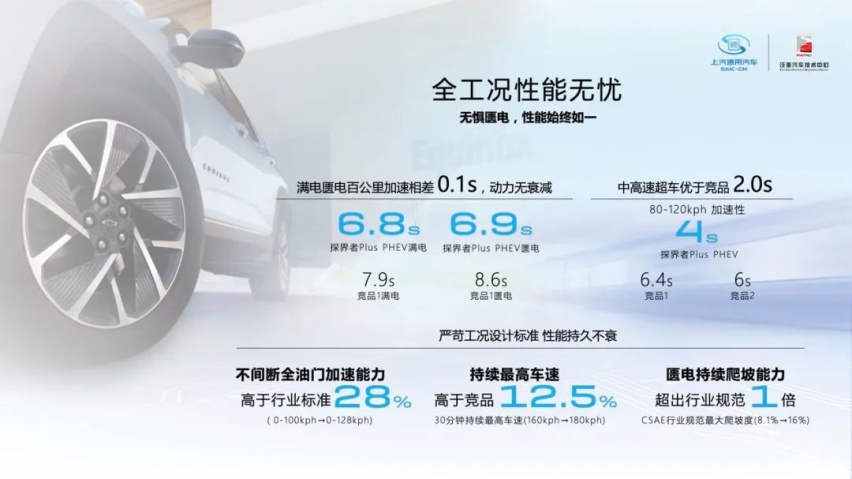 雪佛兰探界者Plus即将上市，最强合资插混来了