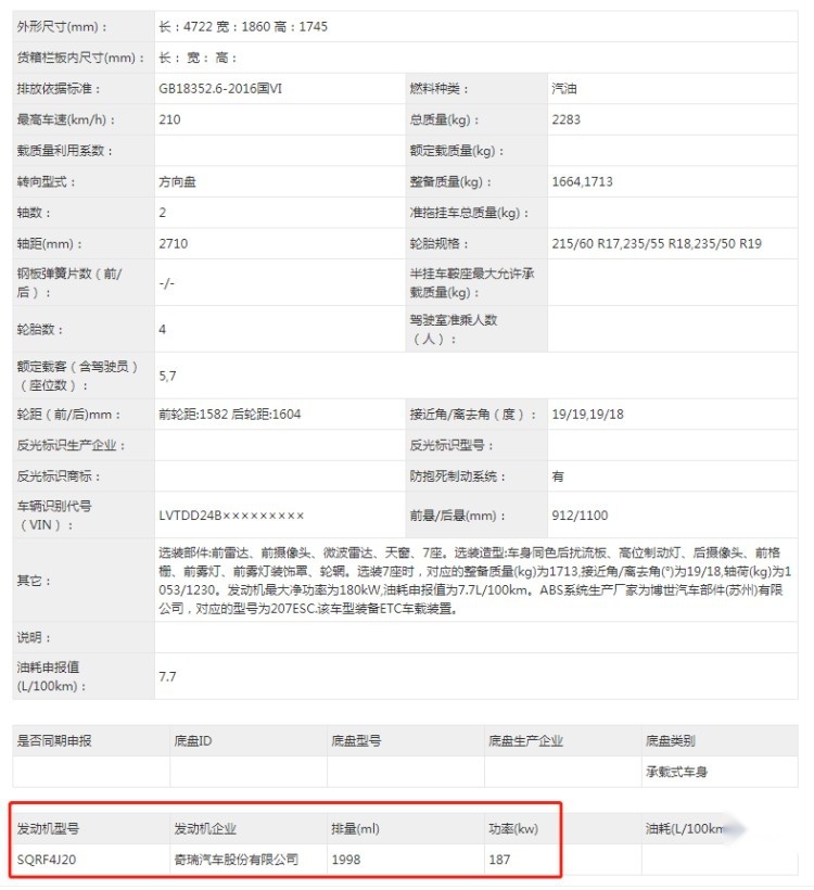 奇瑞大爆发！2.0T的瑞虎8、星途TXL香不香？