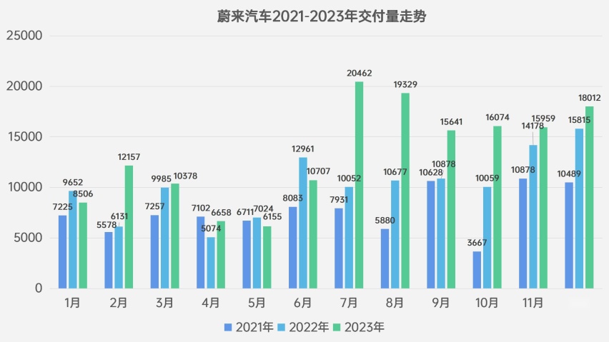 【模版】销量走势表_05.jpg