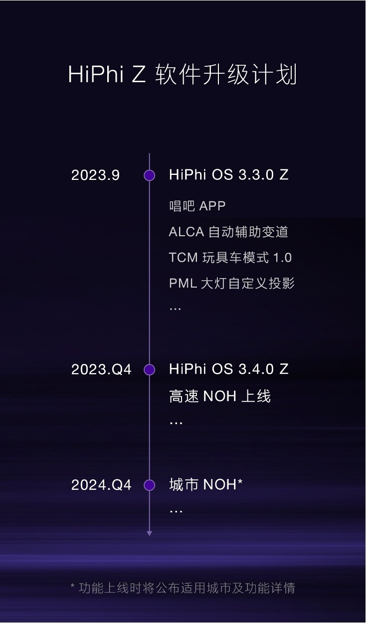 高合HiPhi X Y Z全系车型亮相成都车展 公布多项智能升级计划