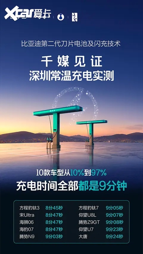 让绿色地球梦想加速成真 比亚迪发布“闪充中国”新能源战略