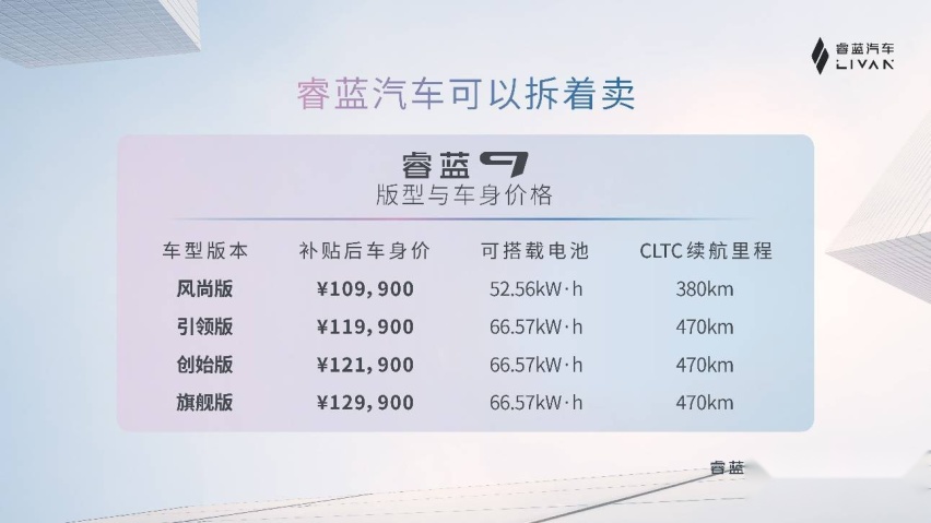 可充可换大SUV引领者-睿蓝9 正式上市，售价10.99-12.99万