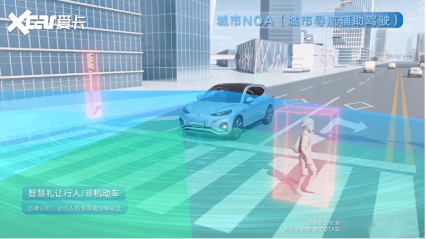 腾势N7全球首搭新一代NVIDIA DRIVE Orin平台，加推高快