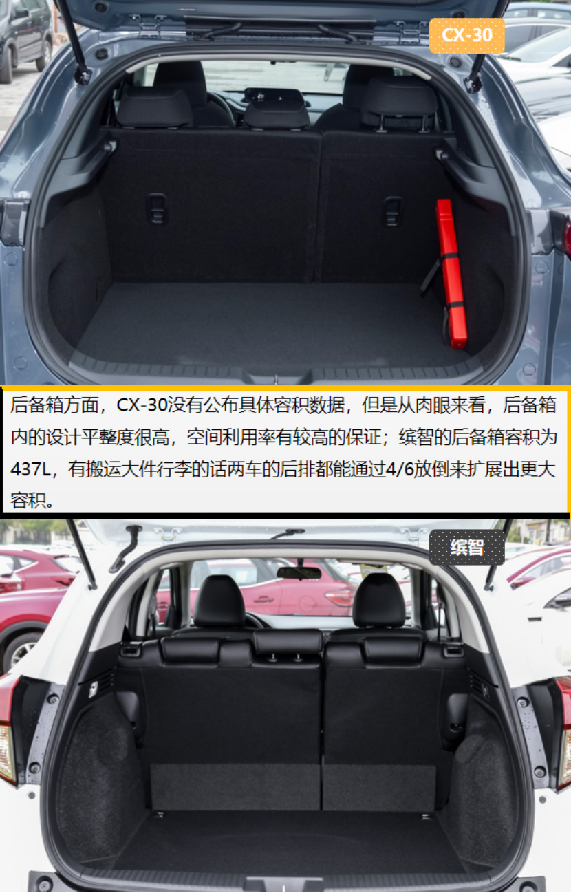 15万紧凑型SUV 皮实耐用是关键 CX-30和缤智怎么选？