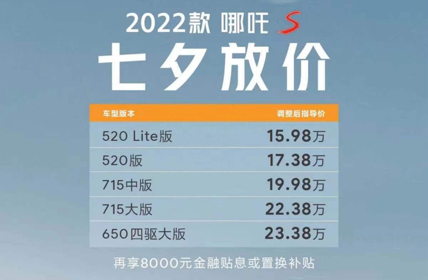 价格一减再减，哪吒S最多降4.9万元，到底慌什么？