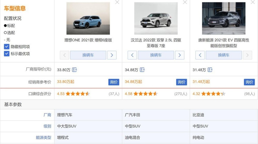 理想ONE到底值不值得买：对比一下唐新能源和汉兰达就知道了