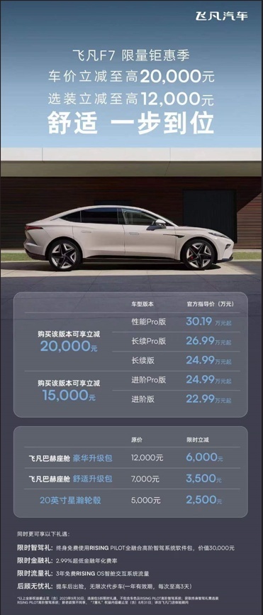 2023成都国际车展飞凡汽车巴赫座舱数字生态发布