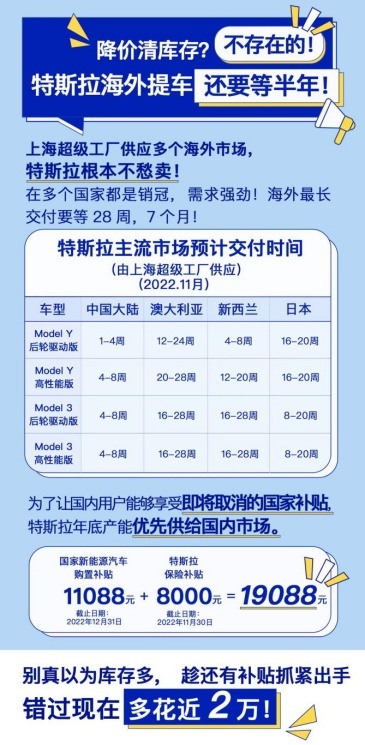 “万象”更新 特斯拉天津万象城体验店焕新升级