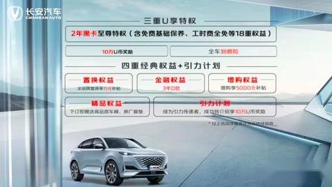 长安UNI-K预售开启 预售价15.79万-18.89万