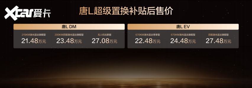颜值、智能、生态全面进阶，汉L唐L置换补贴后19.48万元起