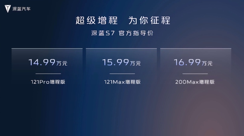 快评深蓝S7：14.99万元起，宋PLUS冠军版都倍感压力
