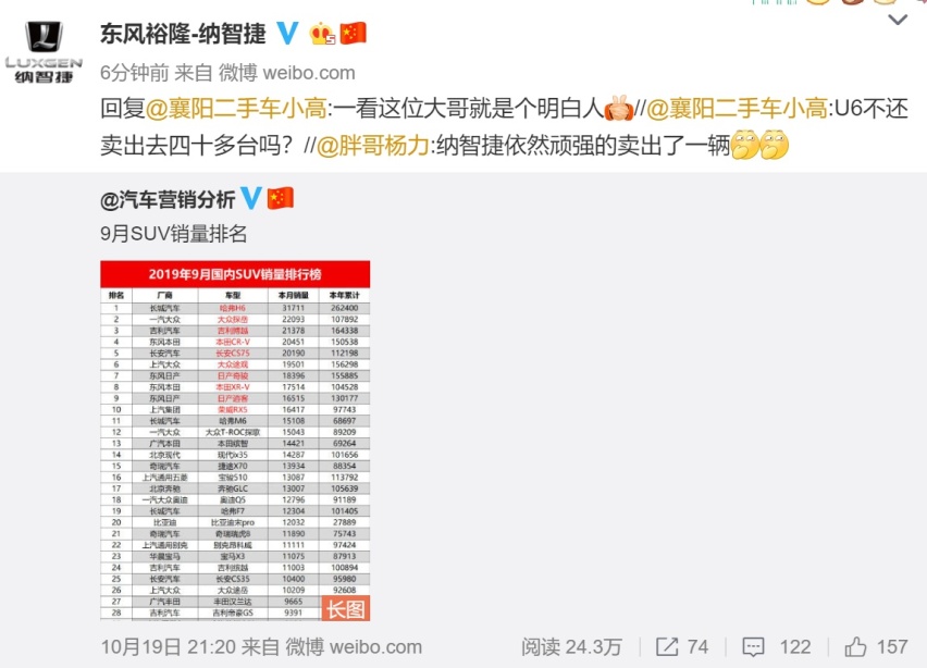 月销1台的纳智捷请挺住 你“死”了段子手玩啥？