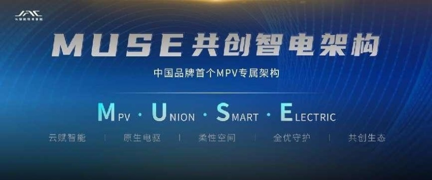 江淮瑞风的2023：用户共创卓有成效，焕发“智能电混”新气质