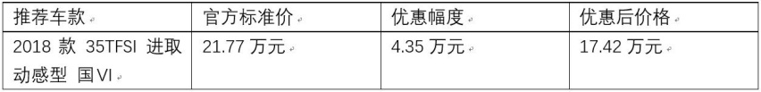双11来临，宝马、奥迪优惠那么大？！