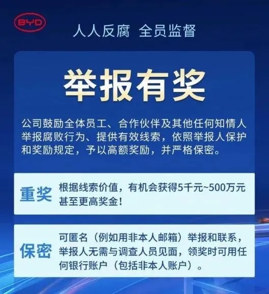 比亚迪公开有奖举报！500万元奖励，且不设上限