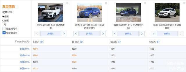 新车上市首月销量破五千台，比亚迪宋Pro靠什么赢得市场认可?