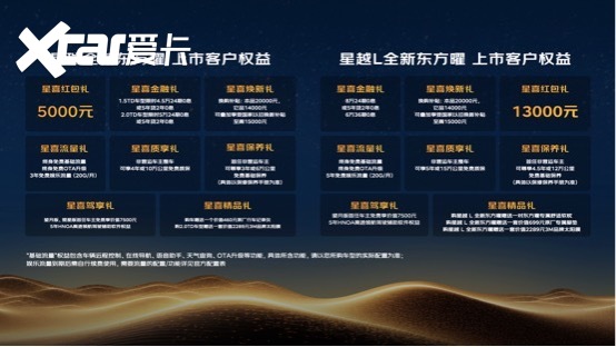 9.87万元起售！吉利中国星全新东方曜定义燃油车新价值 ！
