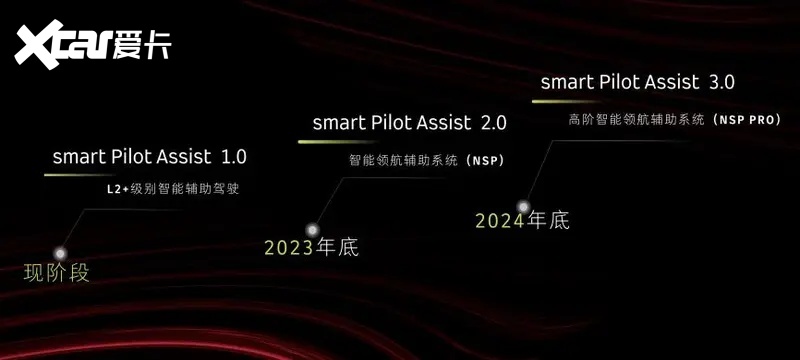 KN1.001