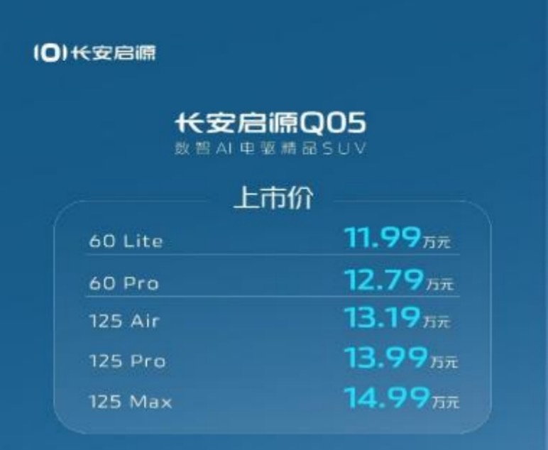 双车齐发力，长安启源Q05上市11.99万起，A07新增纯电版车型