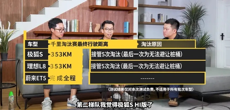九车千里智驾体验——阿维塔11&极狐S篇