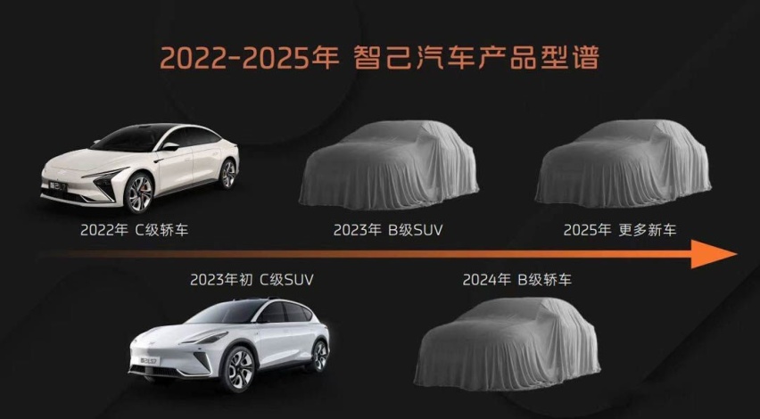 华系SUV再添猛将！性感溜背+半幅方向盘，实力无限接近Model Y！