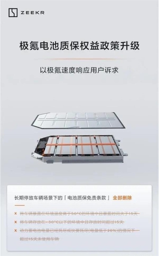 “无痛”换新车不是开玩笑！极氪再开先河，为用户免费换电池