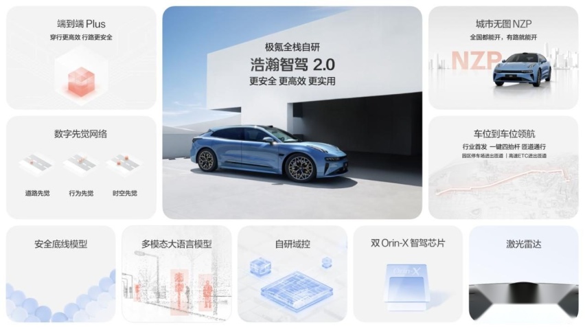 首发端到端Plus架构 极氪携全家族亮相广州车展