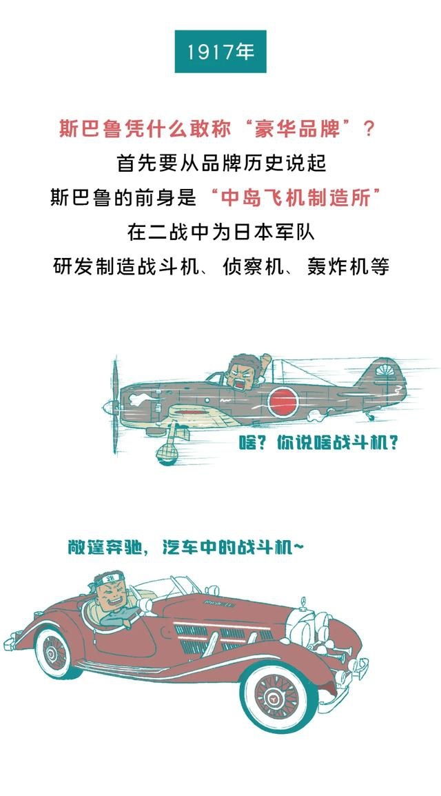 为什么说斯巴鲁是“豪华”品牌？