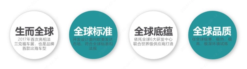奇瑞：中国品牌汽车出口“一哥”向上之路 星途凌云国际版再创佳绩