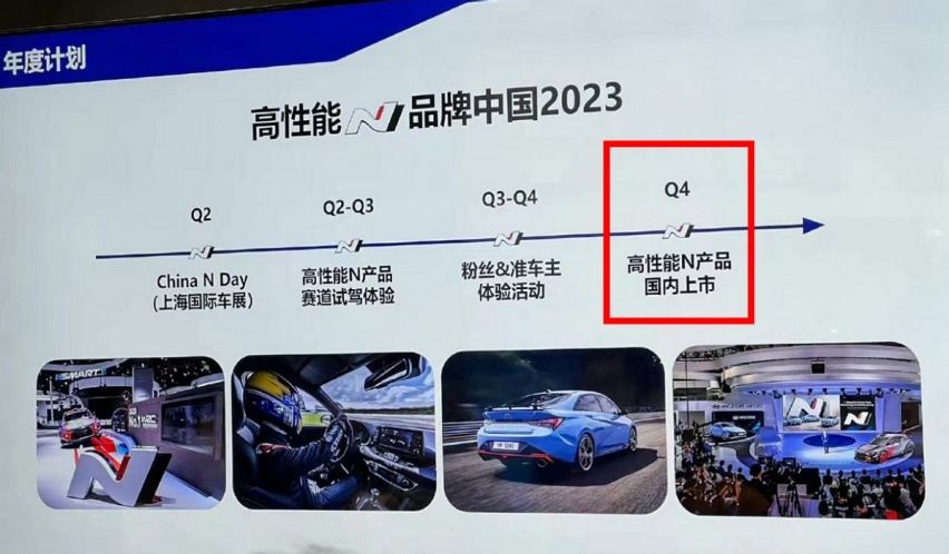 还买啥TYPE R！现代高性能车伊兰特N只需25.98万，能5.3秒就