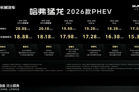 外观、智能、动力、续航全面进阶2026款哈弗猛龙上市，限时售价15.38万起