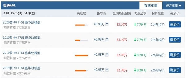 沃尔沃S90：价格跌破了30万，可还是没人买！