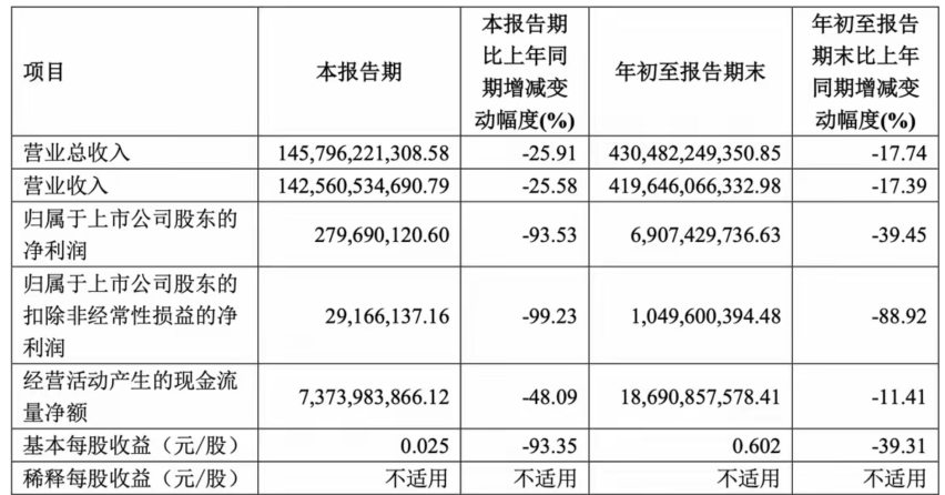 上汽集团否认与欧委会单独谈判，确实够及时，也着实有必要！