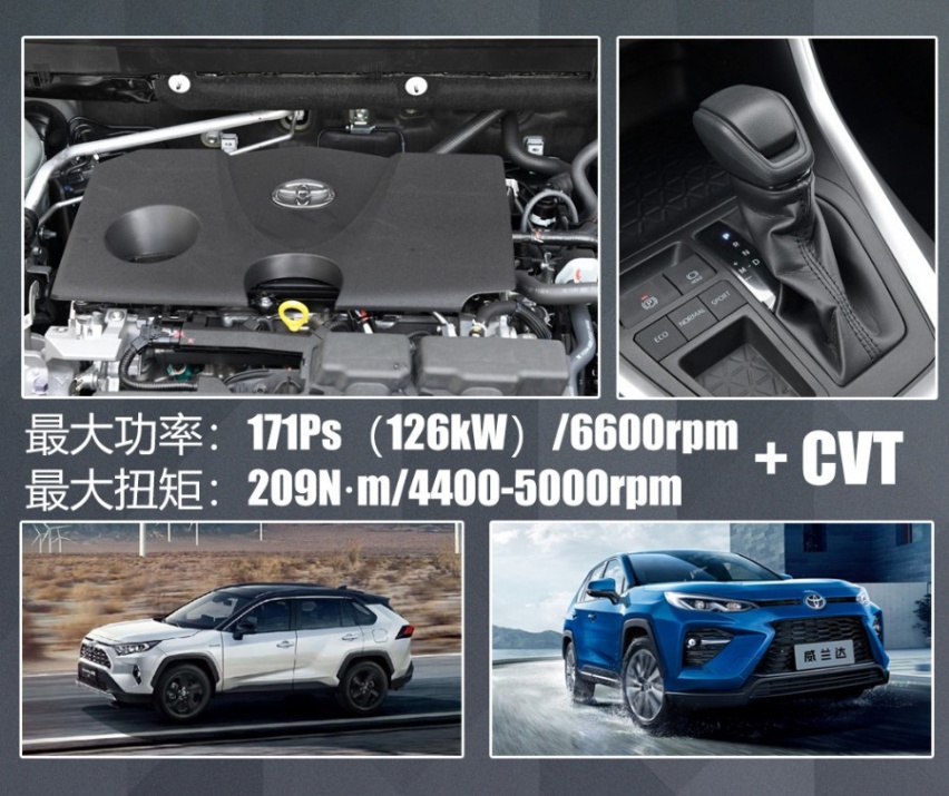 这两款20万的城市SUV该选谁？苑叔聊RAV4荣放对比威兰达