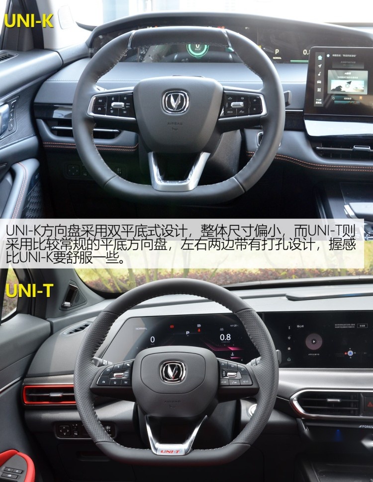 你们要的对比来了（第二期），长安UNI-K与UNI-T都有哪