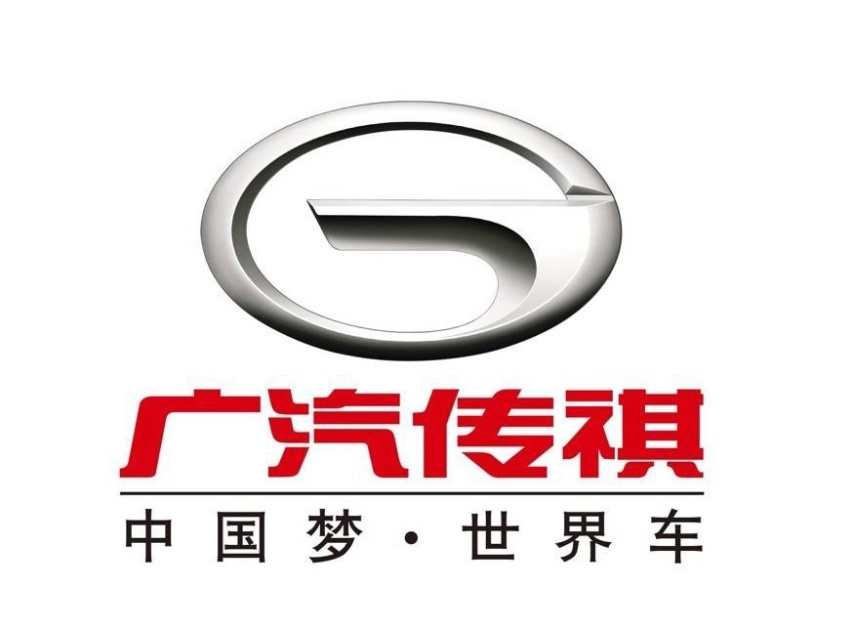 积重难返的广汽传祺，这个