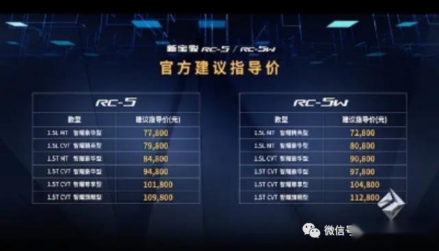 “价格屠夫”再发力!新宝骏RC-5/RC-5W起售5.98万
